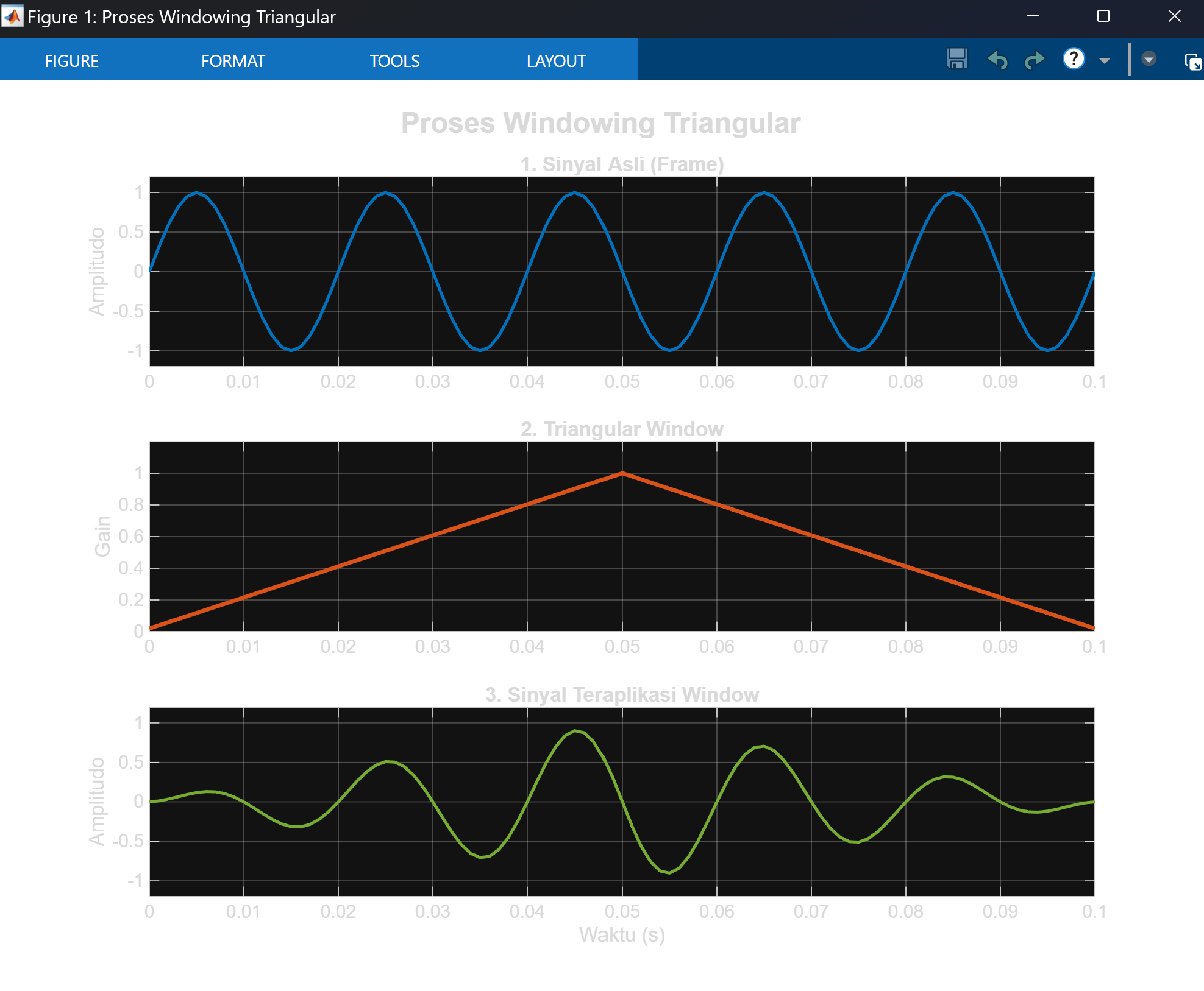 Preview of Window Triangular Demonstration